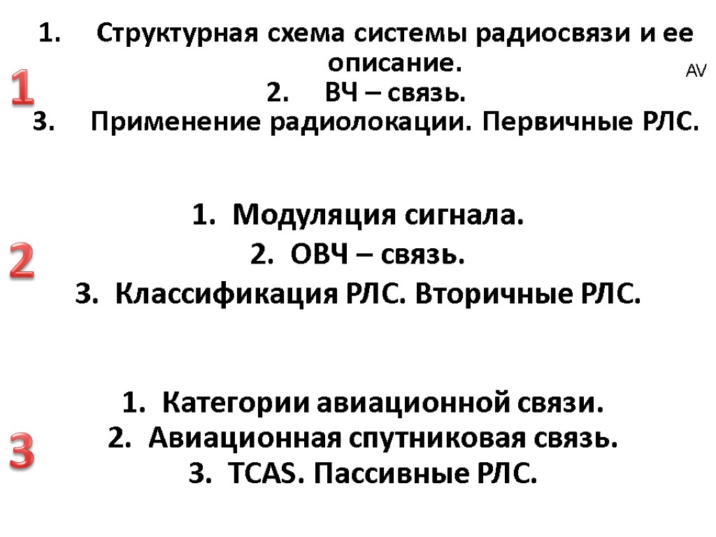 Структурная схема системы радиосвязи и ее описание. ВЧ – связь. Применение радиолокации. Первичные РЛС.